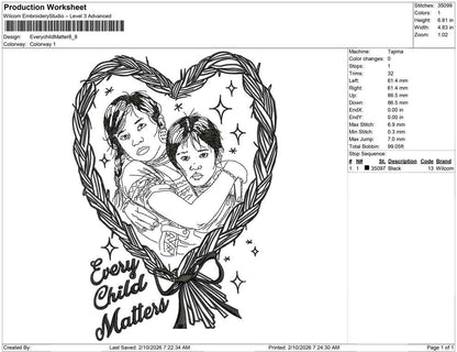 Every child matter