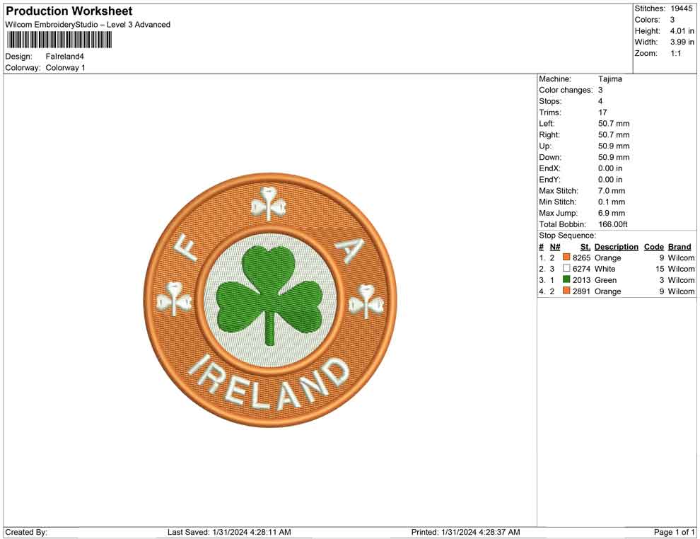 F a Ireland