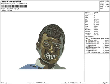 Face Black Laugh