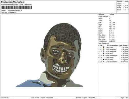 Face Black Laugh