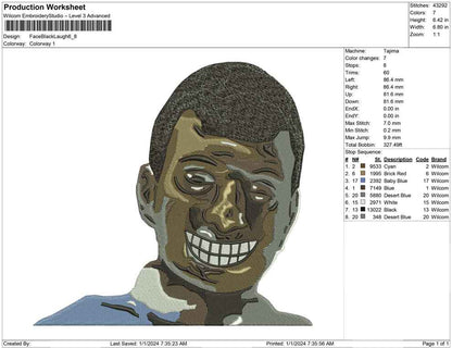 Face Black Laugh