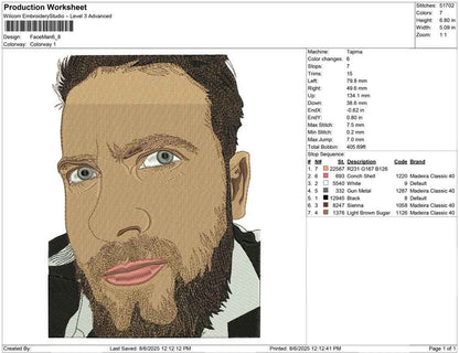 Face Man