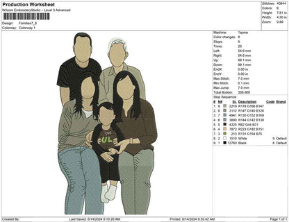 Families