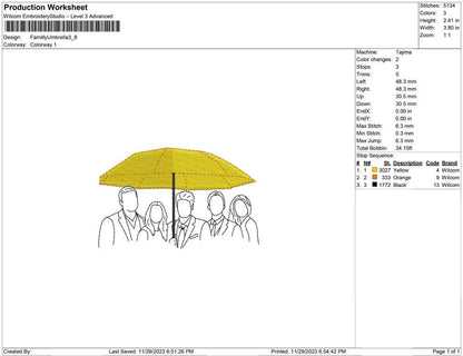 Family Umbrella