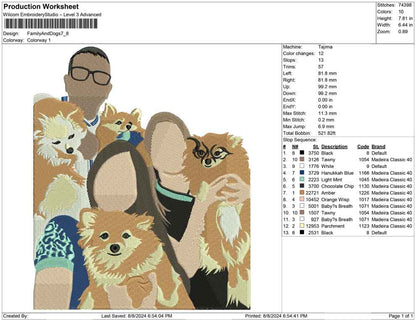 Family And Dogs
