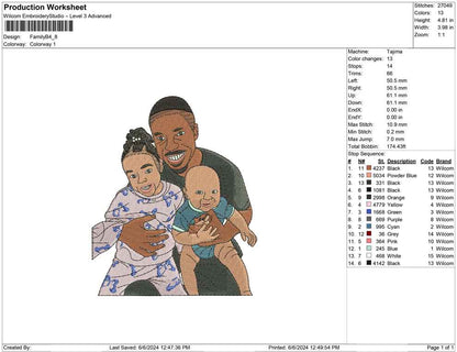 Family B