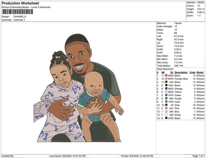 Family B