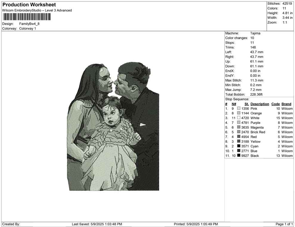 Family Bw