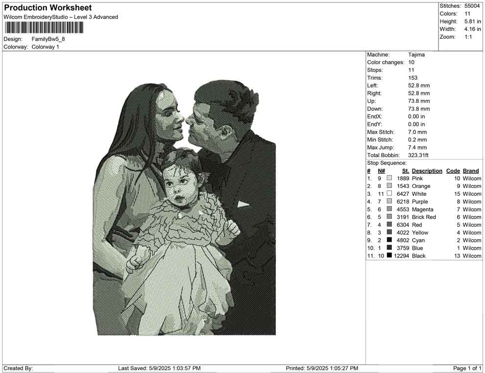 Family Bw