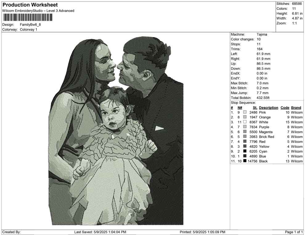 Family Bw