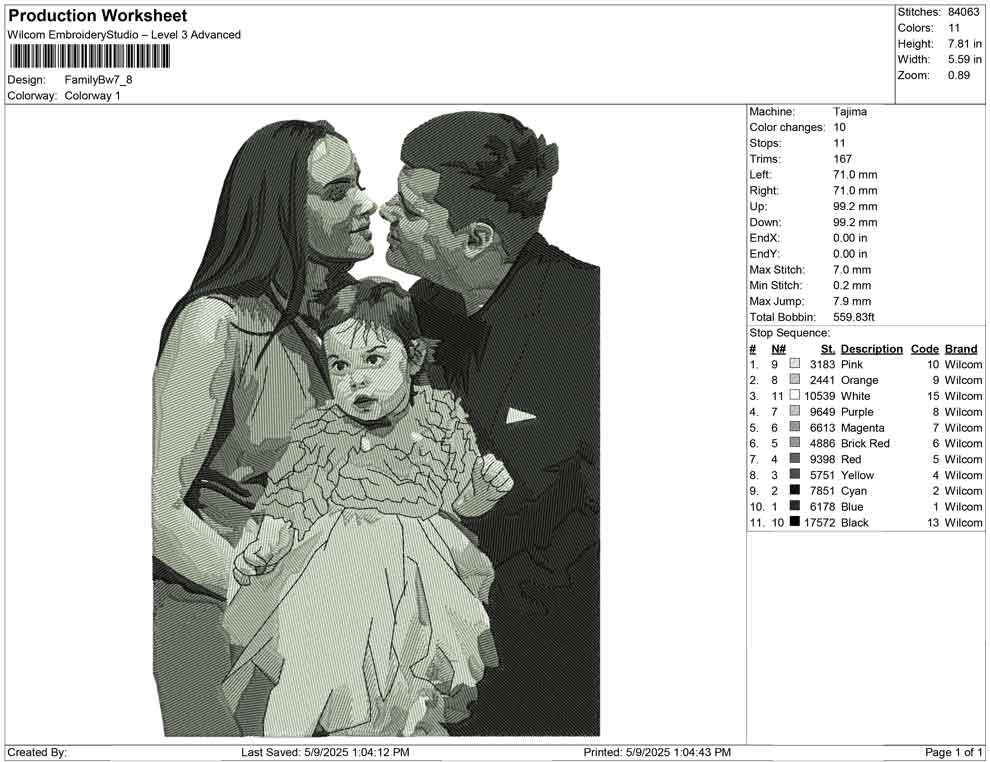 Family Bw