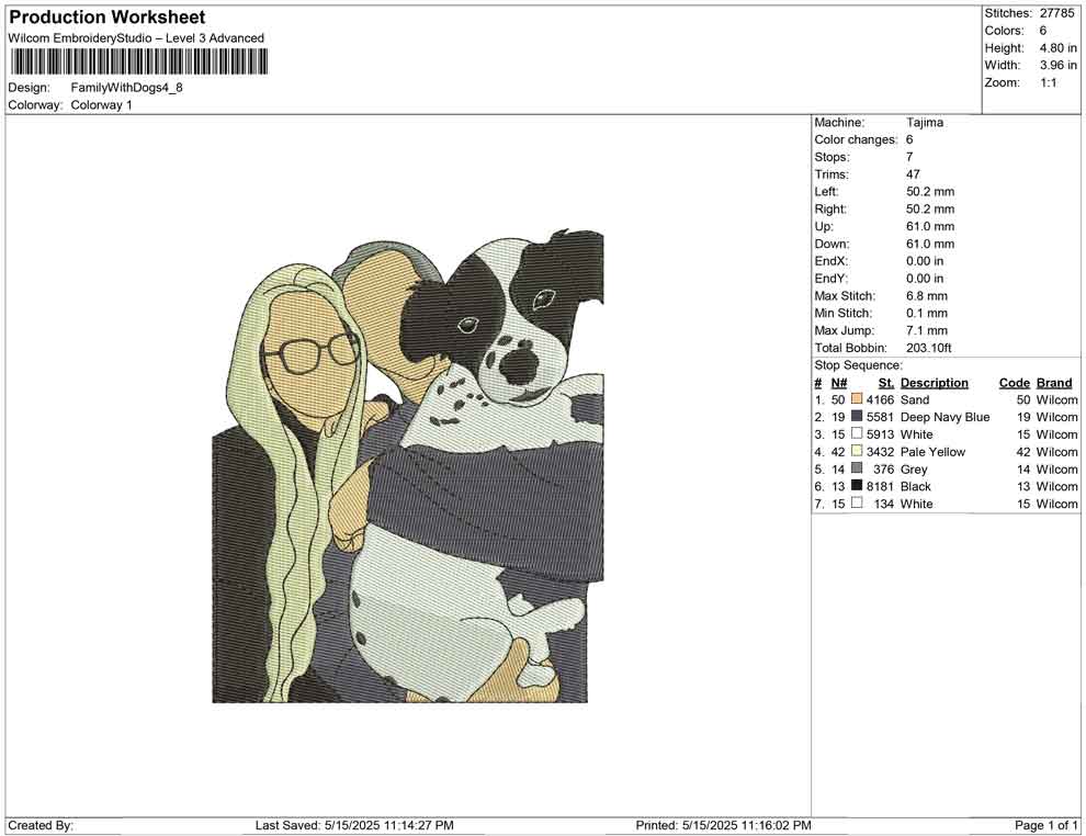 Family With dogs