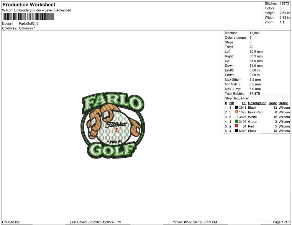Farlo Golf