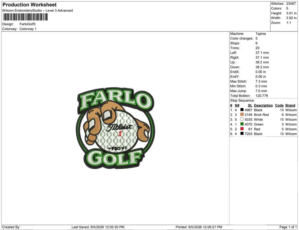 Farlo Golf