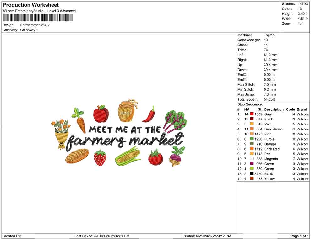 Farmers Market
