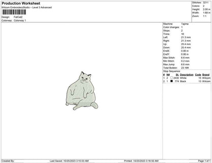 Fat Cat
