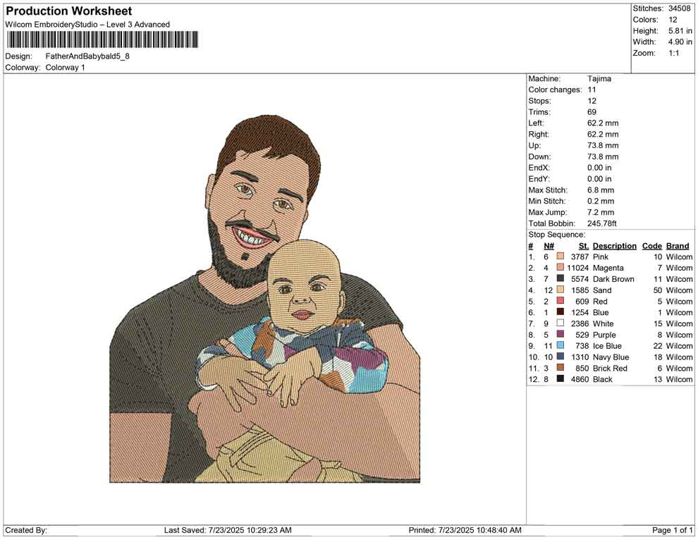Father And Baby bald