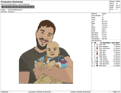 Father And Baby bald