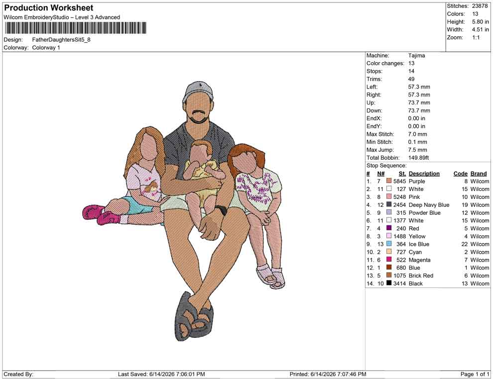 Father Daughters Sit