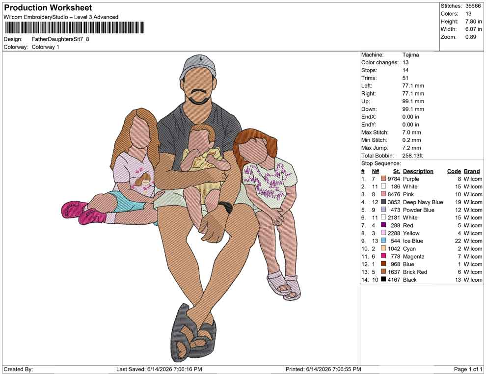 Father Daughters Sit