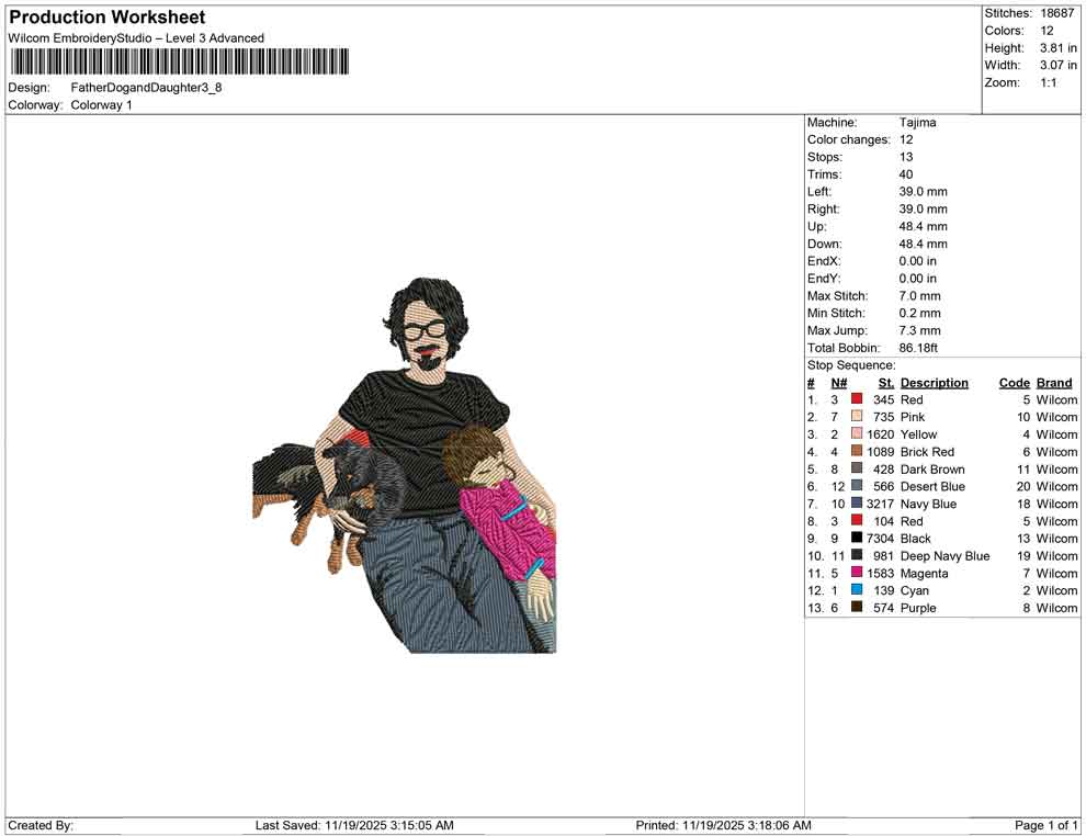 Father Dog and Daughter