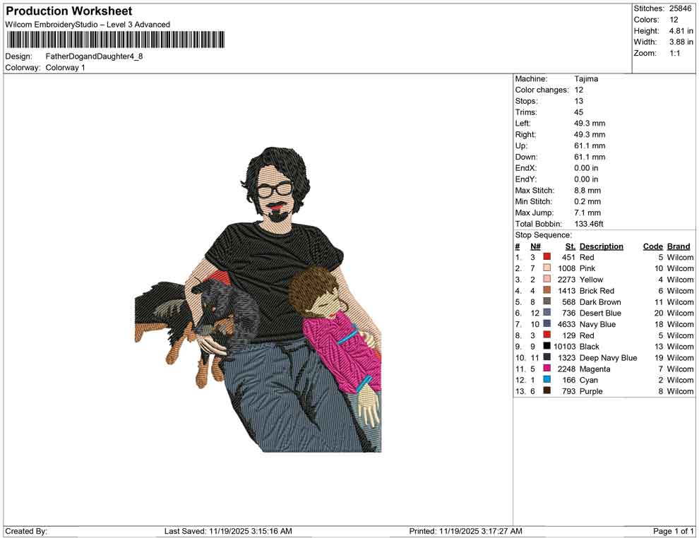 Father Dog and Daughter