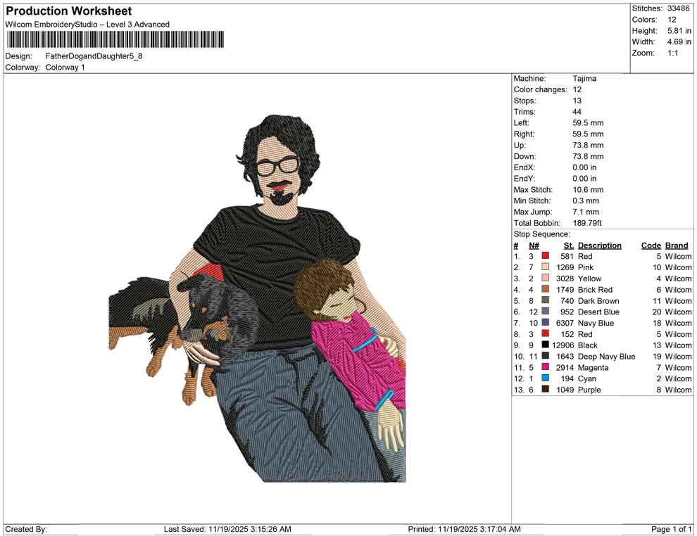 Father Dog and Daughter