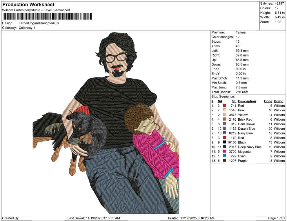 Father Dog and Daughter