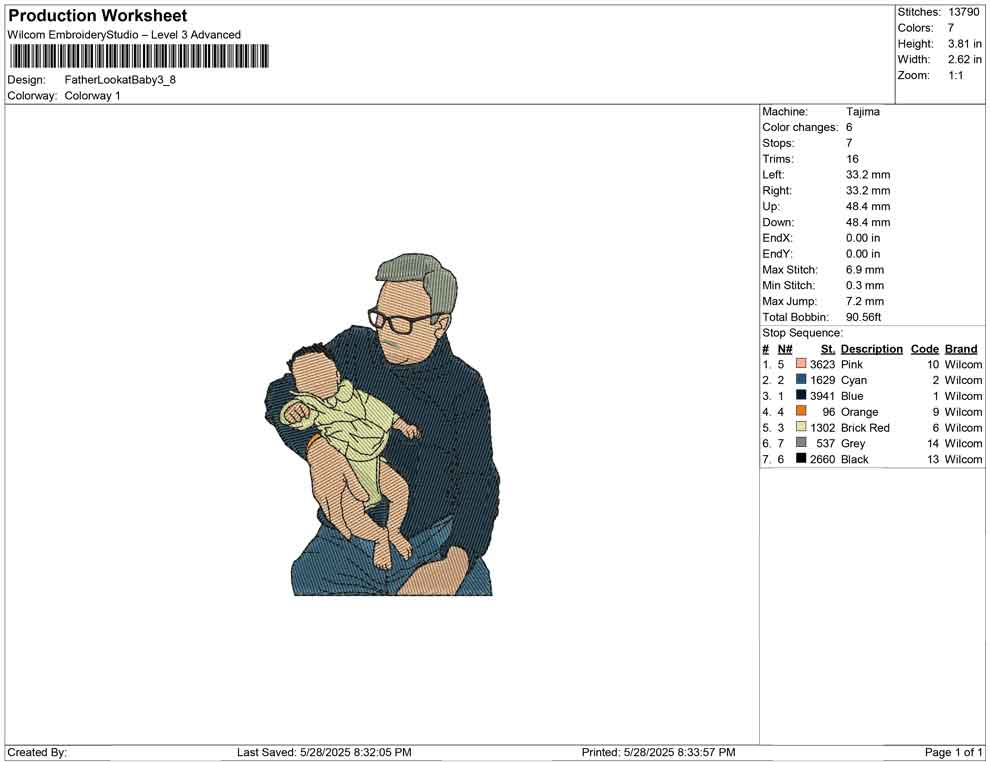 Father Lookat Baby