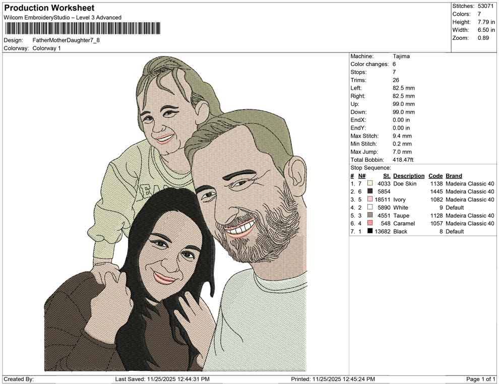 Father Mother Daughter