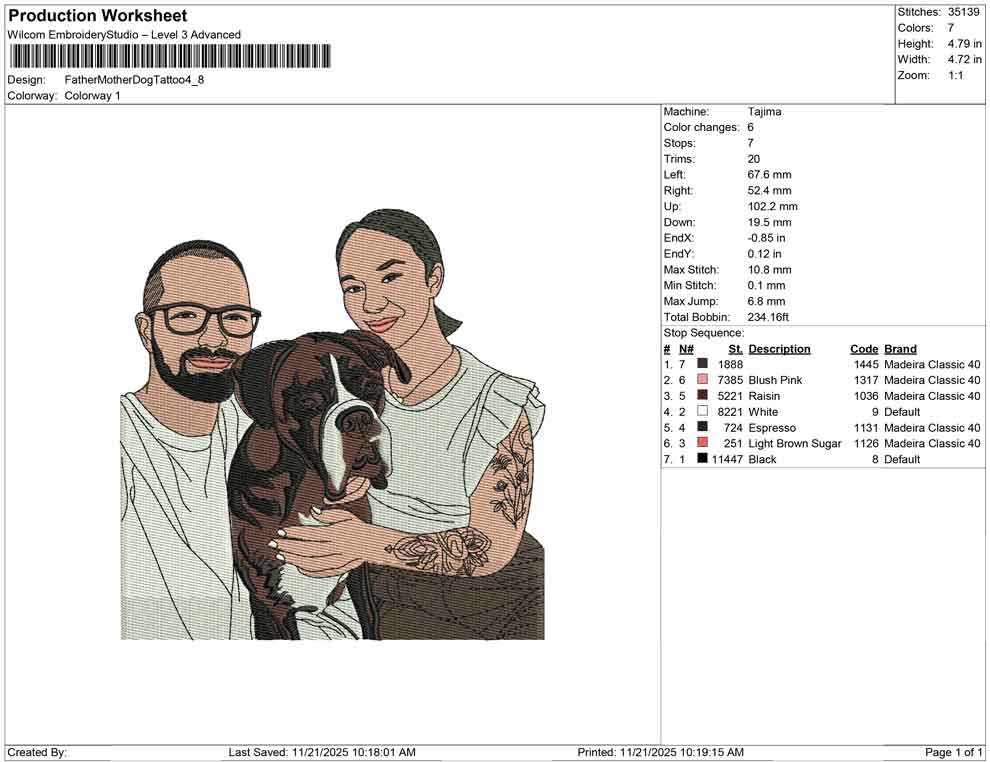 Father Mother Dog Tattoo