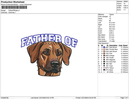 Father Of Dog