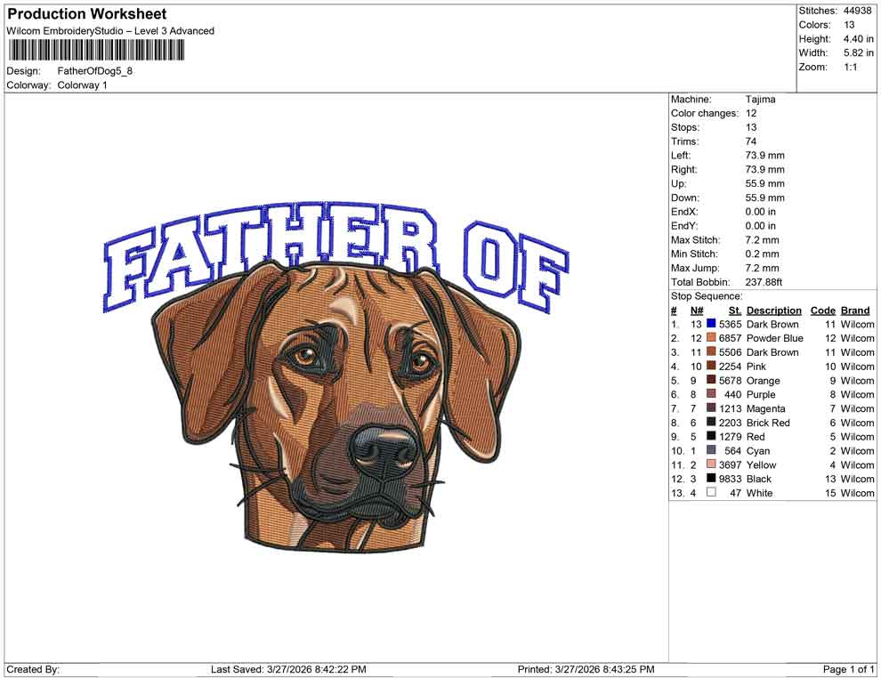 Father Of Dog