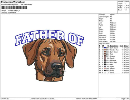 Father Of Dog