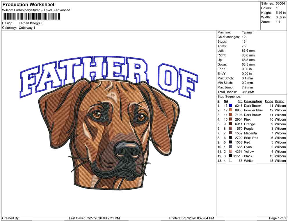 Father Of Dog