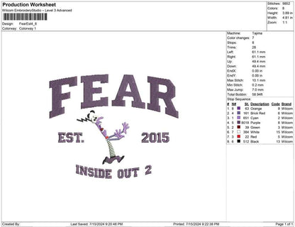 Fear Est