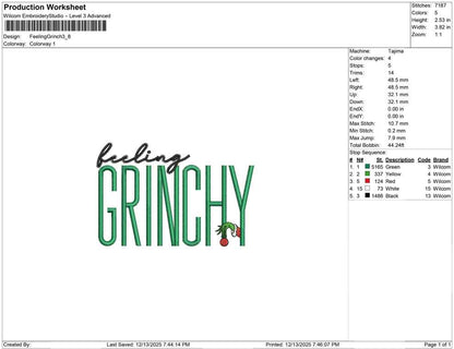 Feeling Grinch
