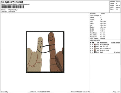 finger huge
