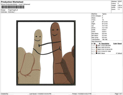finger huge