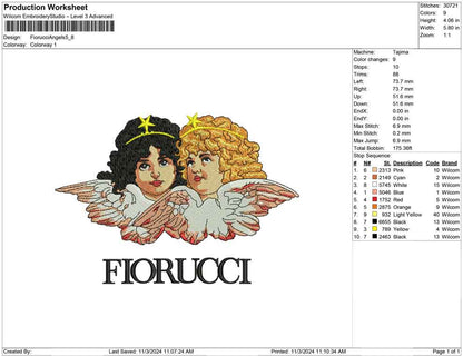 Fiorucci Angels