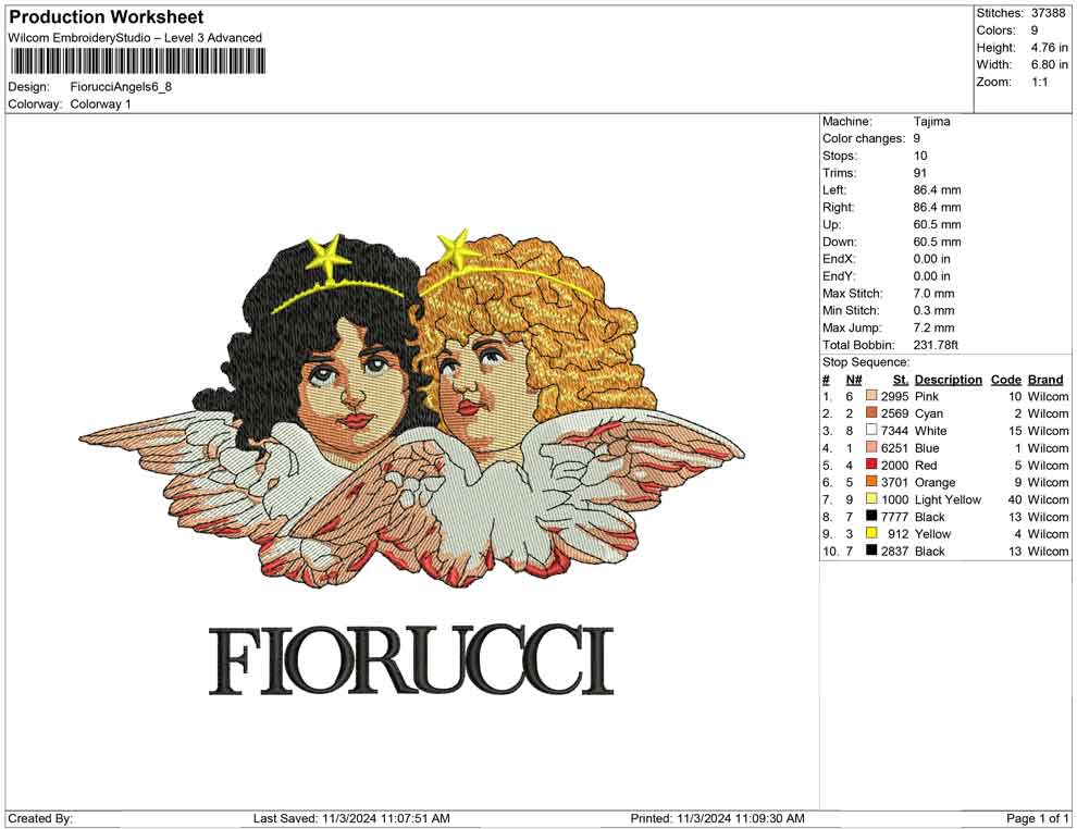 Fiorucci Angels