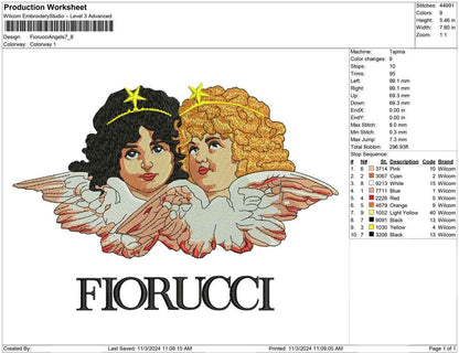 Fiorucci Angels