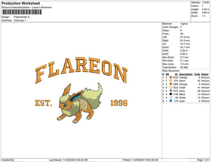 Flareon Est