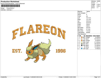 Flareon Est