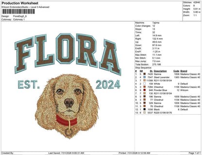 Flora Dog
