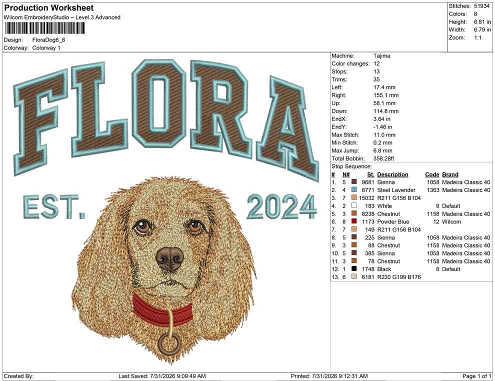 Flora Dog