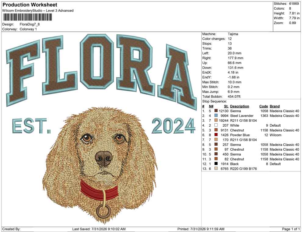 Flora Dog