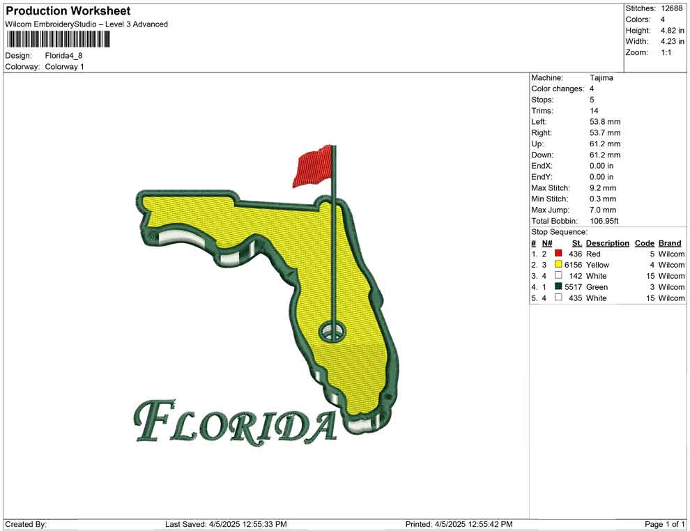 Florida