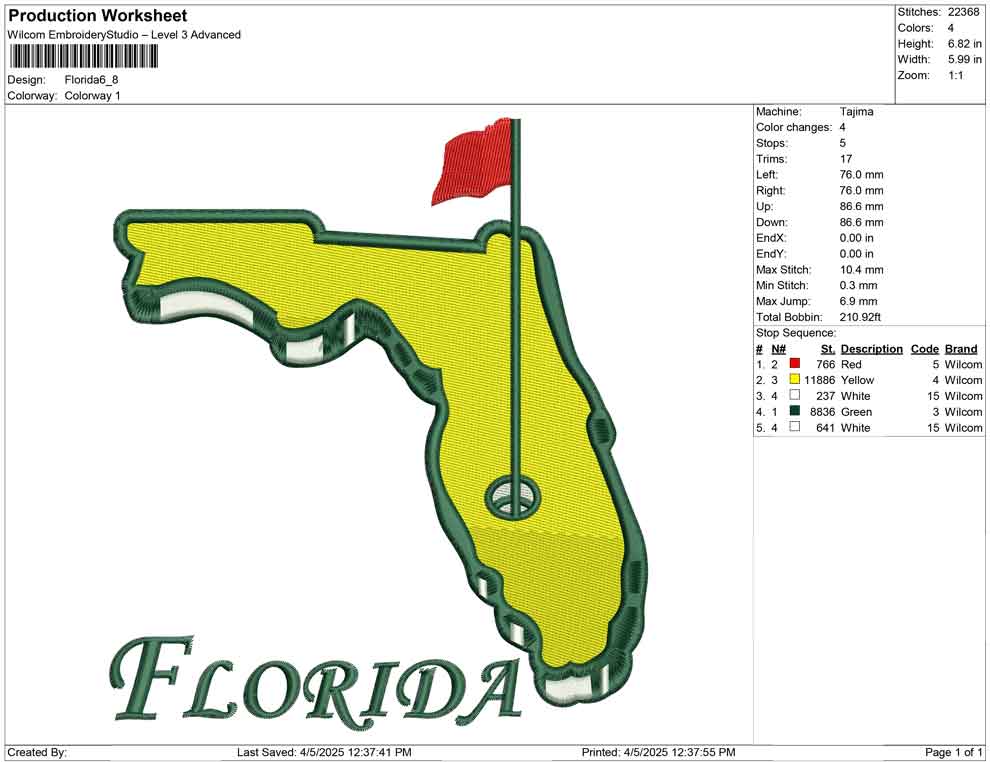 Florida