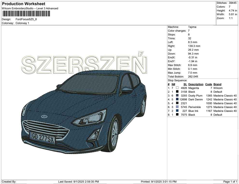 FordFocus SZ